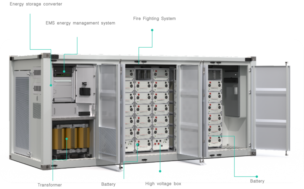 Commercial Storage - casibattery